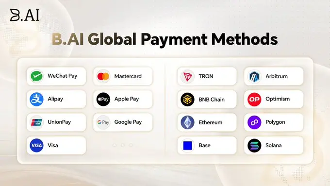 2026 上半年波场 TRON 生态 AI 产品矩阵初步成型:B.AI 等创新 AI 应用集中落地,锁定新一轮增长引擎