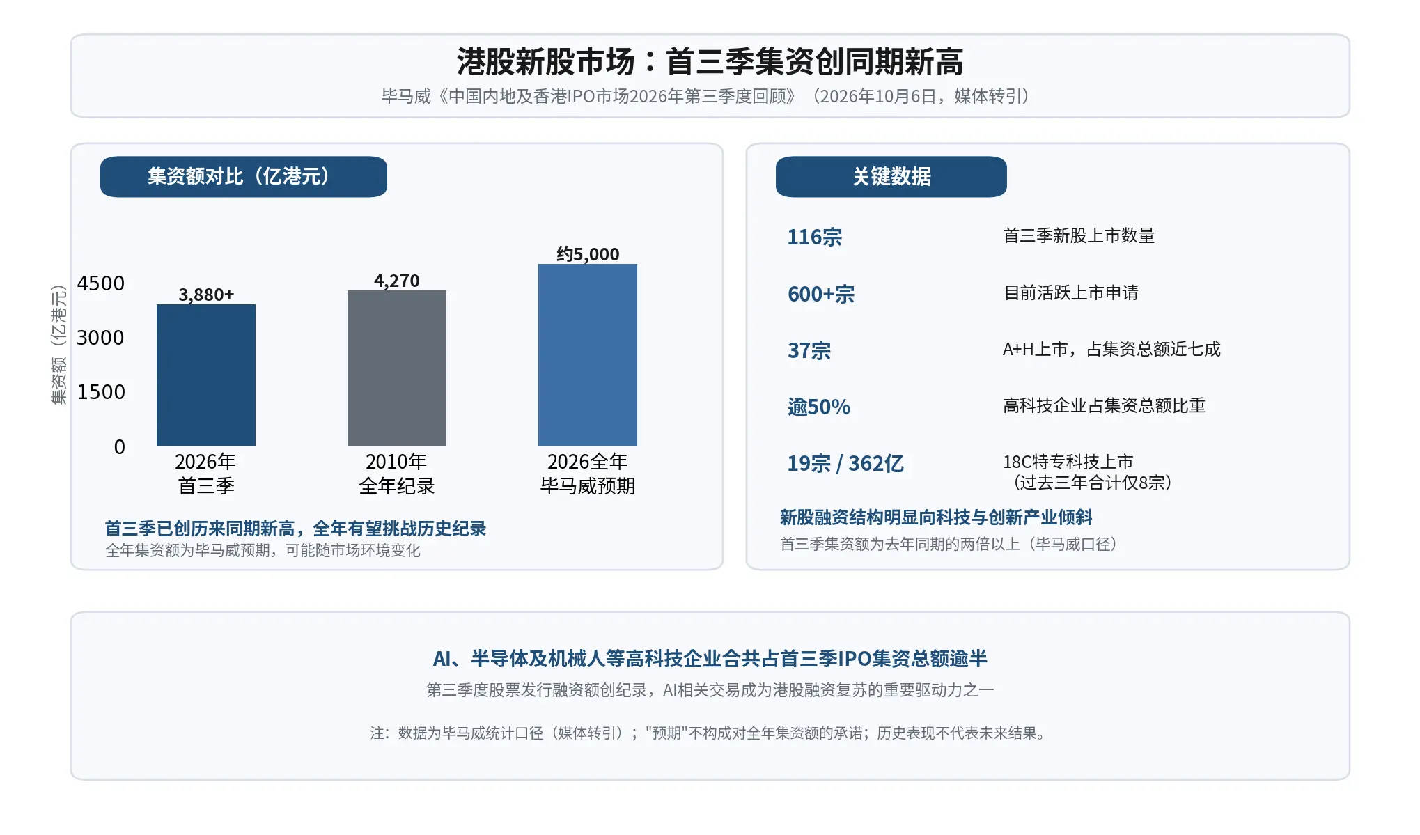 Kimi's parent company is reportedly preparing for an IPO in Hong Kong, with a valuation of about 50 billion USD! KeLing AI is also coming