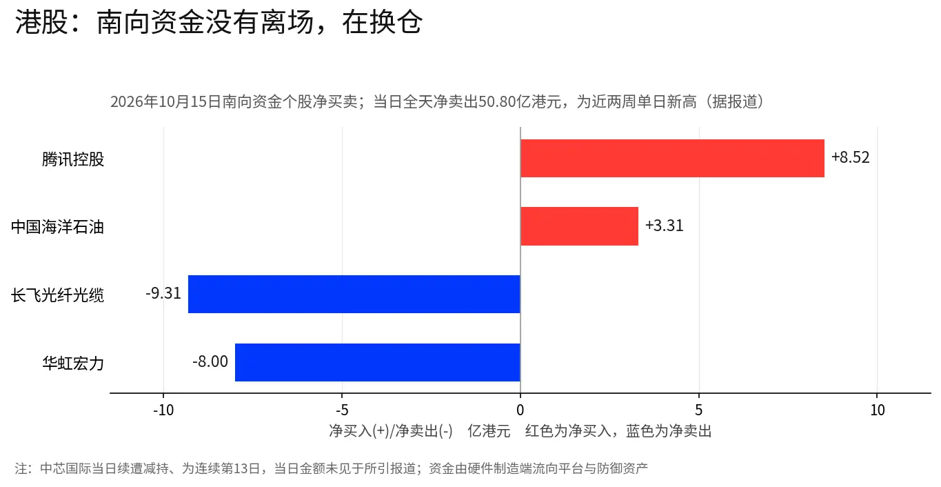 亚洲“黑色星期四”:同一个AI,四种定价,市场杀疯了