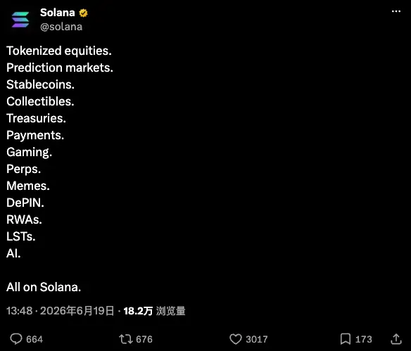 Solana 2026:生态和市场策略研究