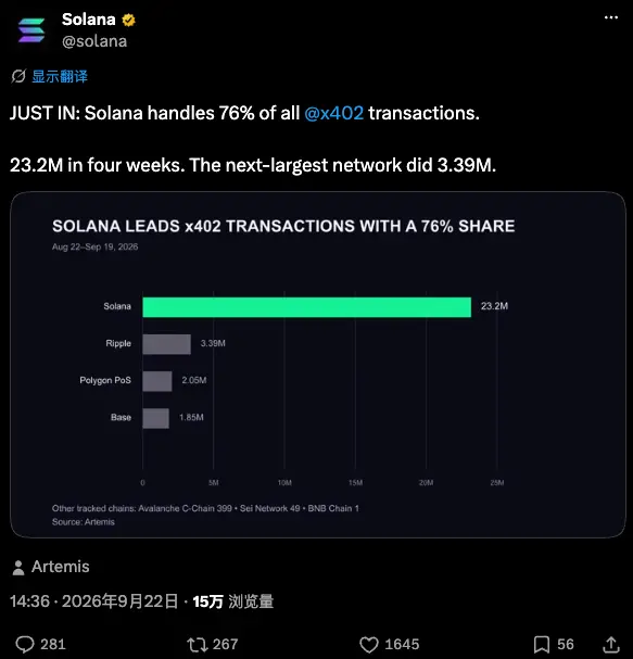 Solana 2026:生态和市场策略研究